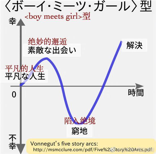 囧哥:祖传名号？Angelababy弟弟名字曝光居然叫Angelahoney！