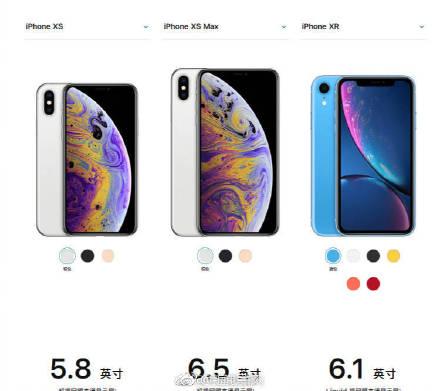 囧哥:新版iPhone双卡双待、超大屏，唯一的缺陷是贵？