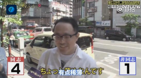 囧哥:你秃了吗?日本爆笑街访戴帽子的人,10个里面3个半秃