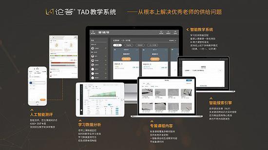 论答TAD系统释义 图片来源:受访者提供