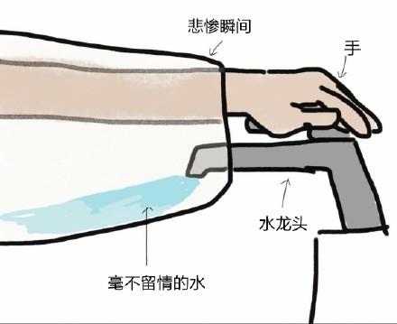 囧哥:好吃得报警!他疑邻居吸毒报警 调查结果是饭香