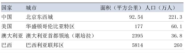 资料图