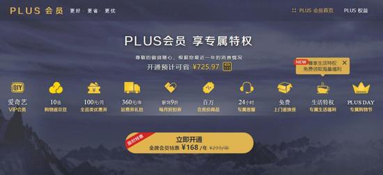图四:京东Plus会员权益