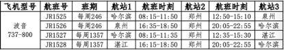 图:航班时刻表