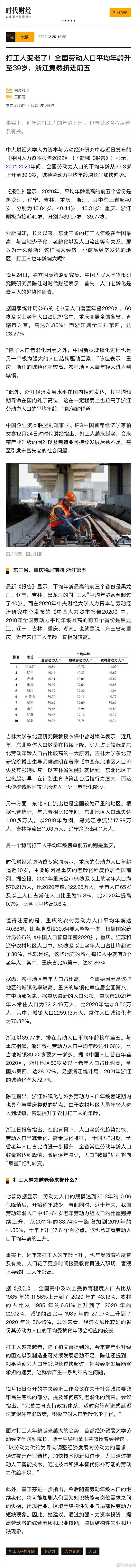 我国劳动人口平均年龄升至39岁，浙江挤进前五