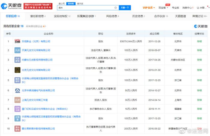 吴亦凡关联公司只剩1家存续 吴亦凡经纪公司凡世文化经营异常