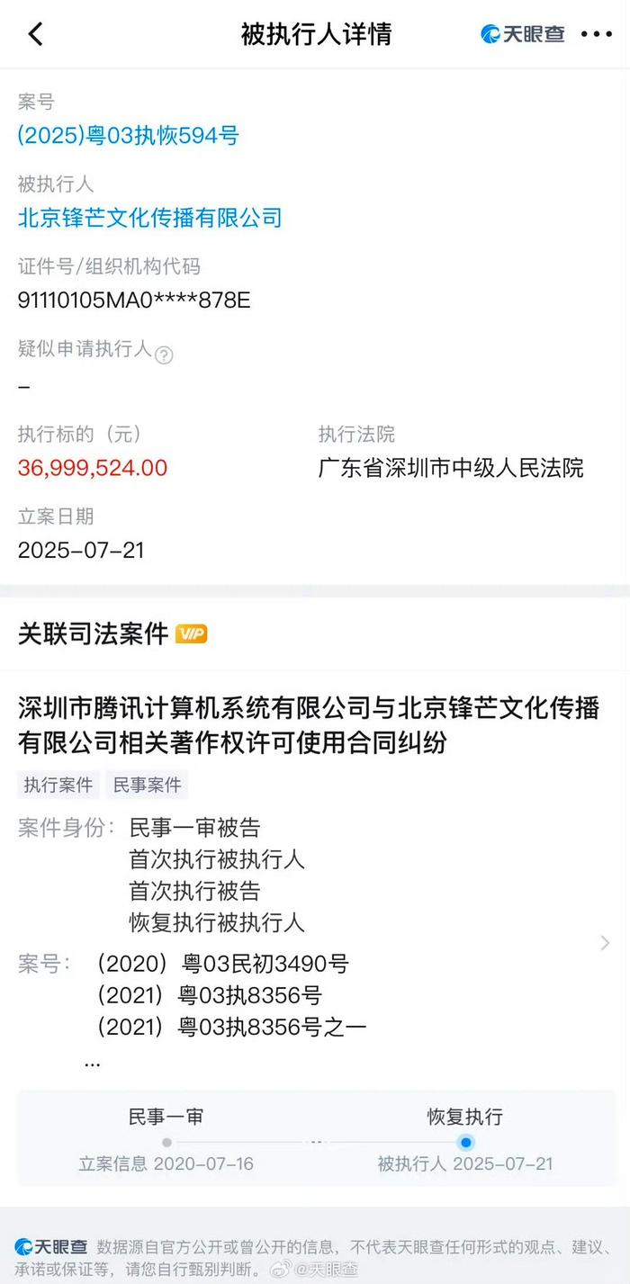 柴鸡蛋因网剧版权纠纷被恢复执行3699.9万