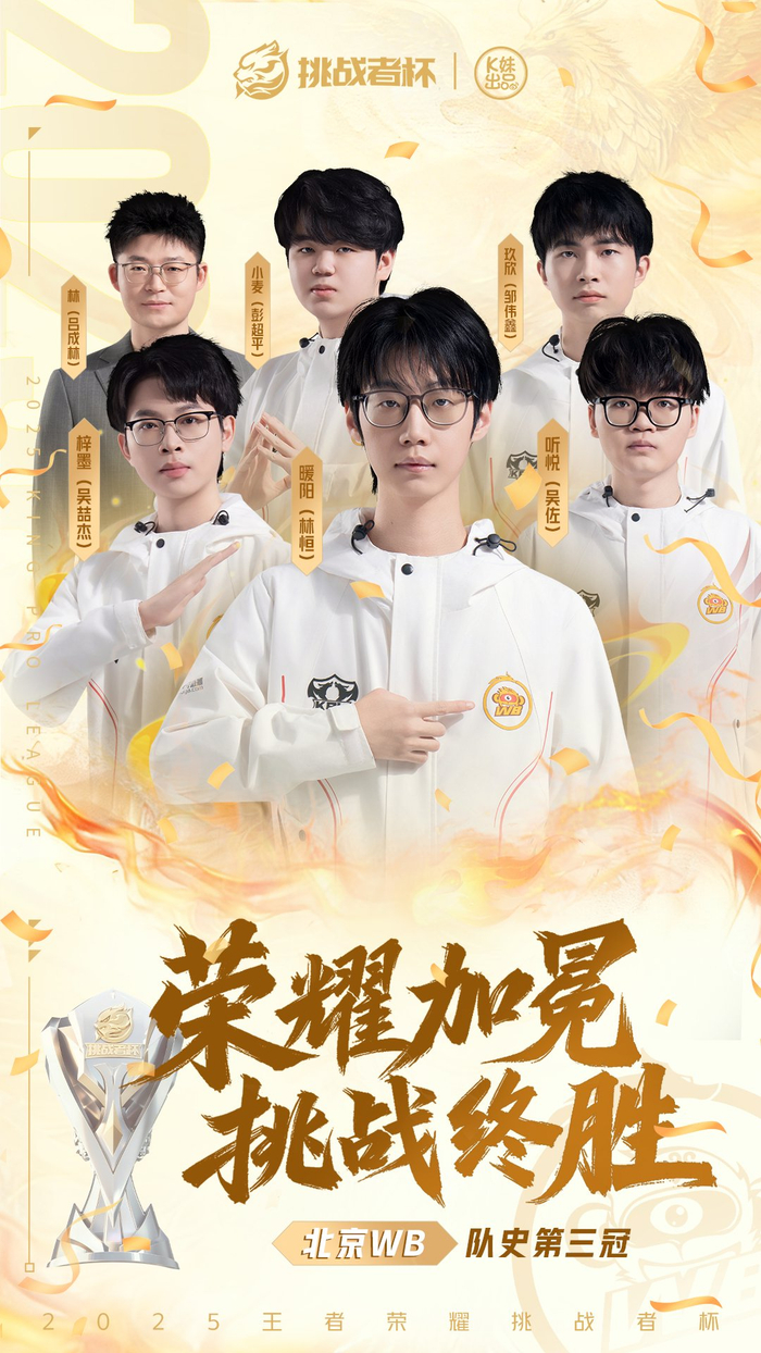 北京WB五比零横扫对手勇夺2025挑战者杯冠军