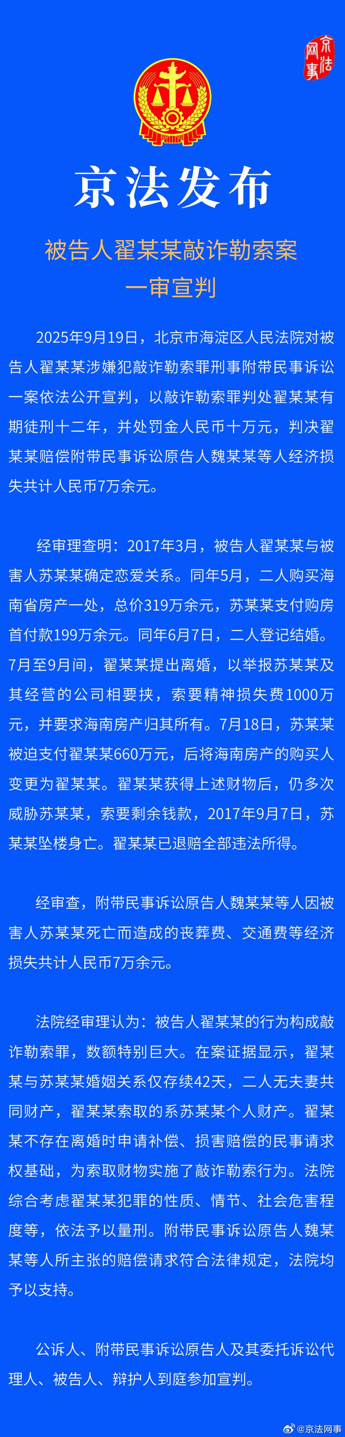 被告人翟某某敲诈勒索案一审宣判