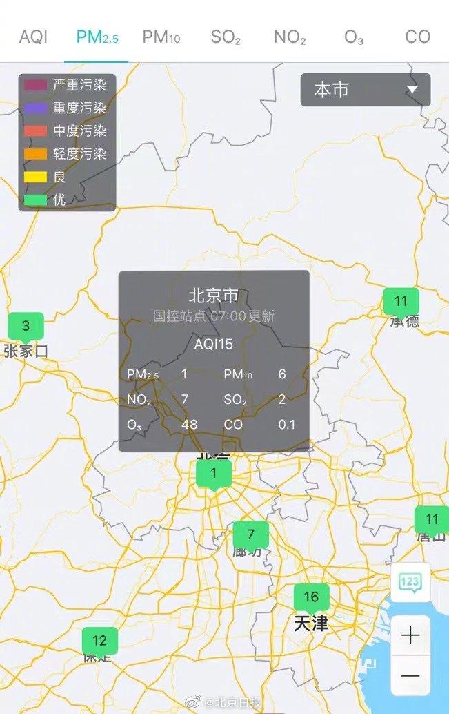 空气质量太赞！北京今天PM2.5浓度低至1微克/立方米