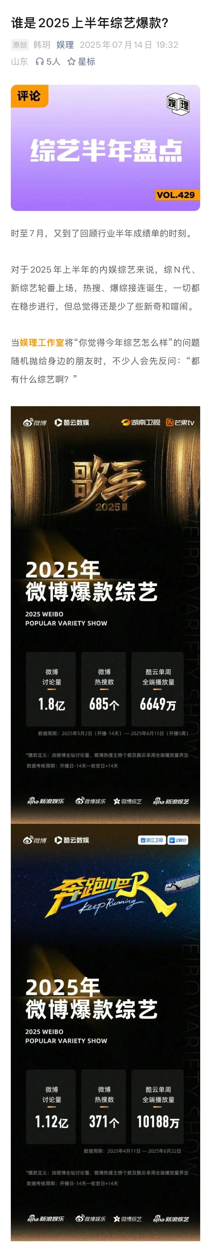 上半年两综艺进爆款俱乐部，整体播放量下滑明显