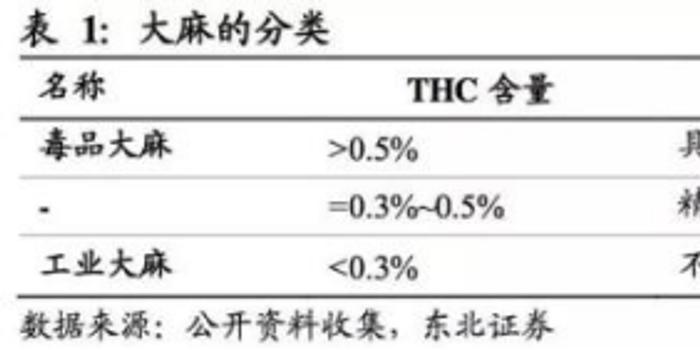 黑龙江经济作物总量_黑龙江地图