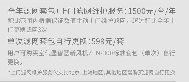 某品牌的滤网费用预估 不算电费已经达到了单日5元左右的标准