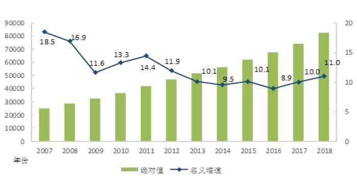 中山各区镇人口数据统计_中山各区地图(3)