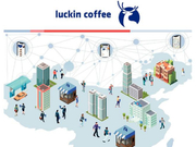 “小蓝杯”IPO首日:亏损40亿美元的瑞幸咖啡今晚上市