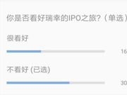 瑞幸上市首日市值47亿美元:财技猛于手艺 网友不看好