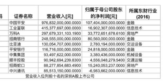 美国国际关系专业排名_美国总统排名顺序照片(3)