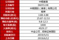 新股聚焦：中烟香港上市在即 目标不只三亿烟民