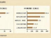 日本股市值得投资吗？八个问题帮您快速掌握