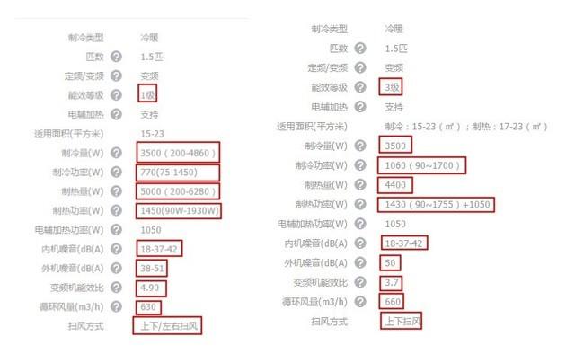 只看电商官方参数就能看到很大的差异(左1级右3级)