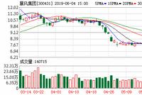 暴风集团风暴掀翻多家金融机构 谁为52亿资金兜底？