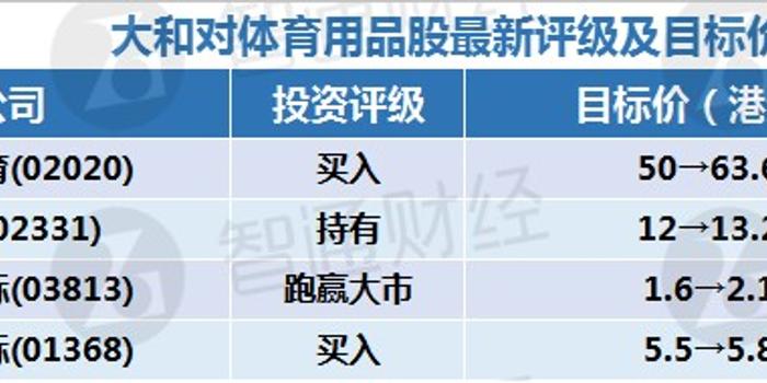 888集团网址大全