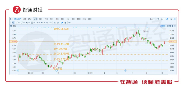 什么是黄金分割率0.618 w700h350z1l10t101fd.jpg