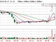 海印股份：原公告笔误“疫苗”一词从未在合同中出现