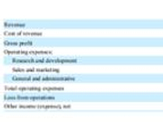 不路演不发新股 Slack明晚在纽交所直接挂牌