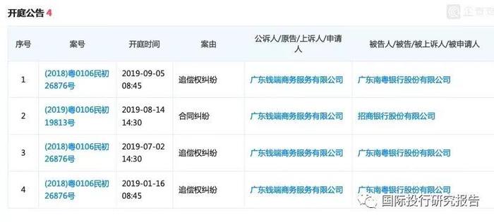 招商银行遭遇49亿风险敞口 凸显非息和管理软肋