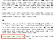 否认沽空机构Bonitas所有指控 波司登作四点澄清复牌