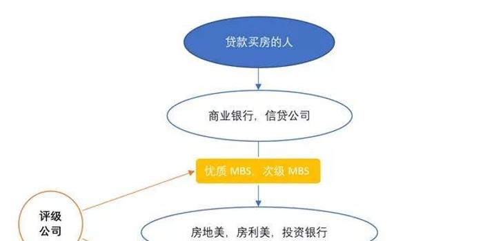 人口的多少short_人口普查(3)