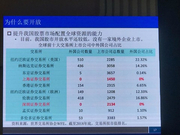肖钢：A股对美股的跟跌效应显著强于跟涨效应