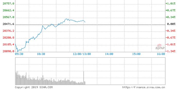 九二年中国GDP_最新数据 中国三季度GDP增长6 ,统计局 四季度经济保持平稳有保证(3)