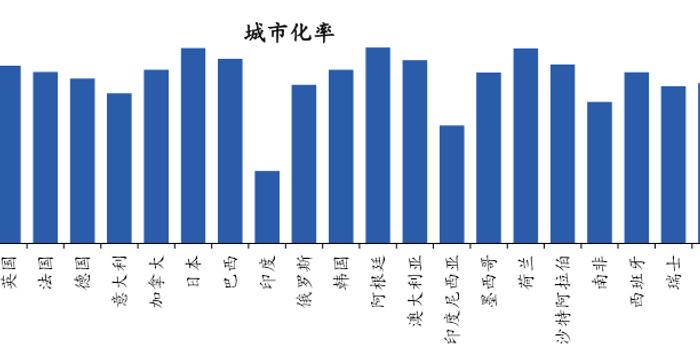 人口迁徙大数据_百度大数据记录着人类大迁徙全过程