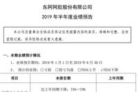 中报业绩炸雷:东阿阿胶盈利暴跌80% 有人4倍杠杆亏惨