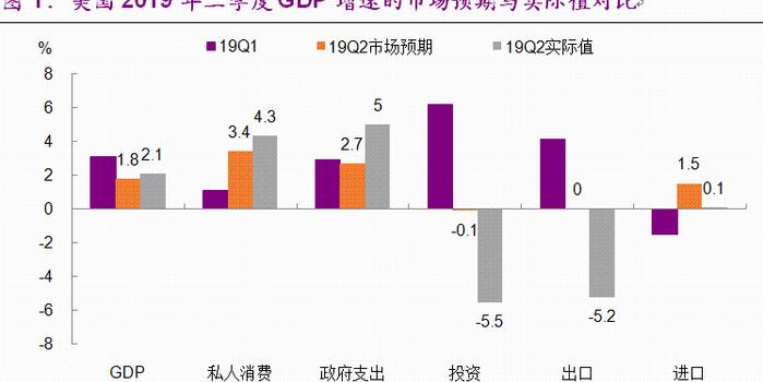 戴旭gdp超过美国_日本网友热议 中国到底要 伪装 发展中国家到什么时候(3)