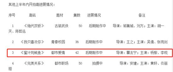 图为华策影视的2018年半年度报告