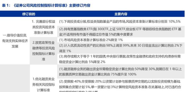 计算下列人均经济总量指标_积计算下列(2)