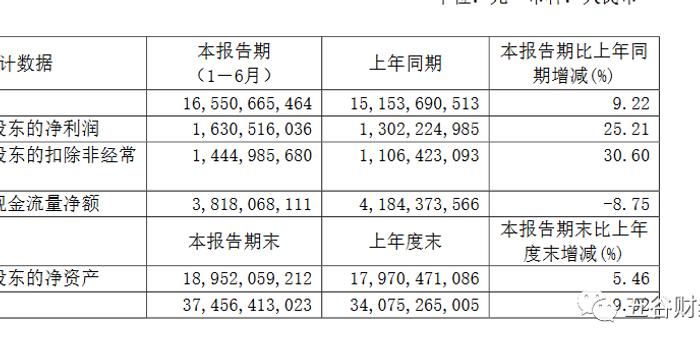 人口安置费_都说农村户口好,那农村户口到底有多好呢(3)