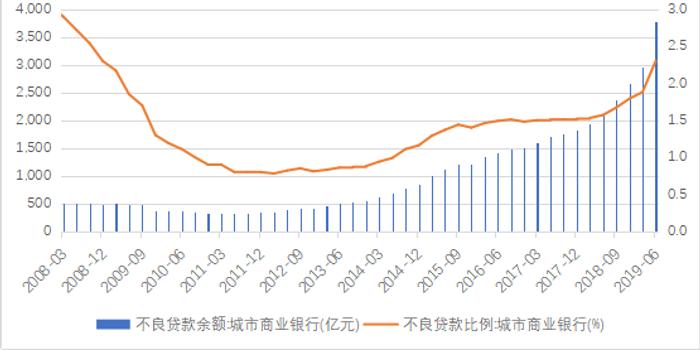 法人口径_干货 PE合伙人所得税各地口径汇总(2)