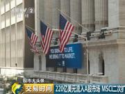 MSCI二次扩容今日收盘后生效 1570亿资金将流入A股市场
