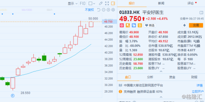 苹果股价今年上涨65% w700h350z1l10t107cd.jpg