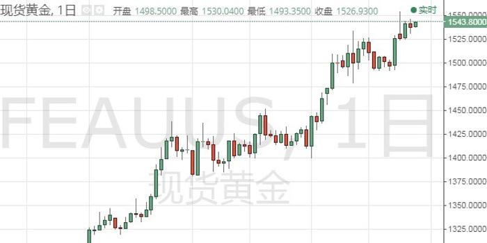 gdp反映的是什么意思(3)