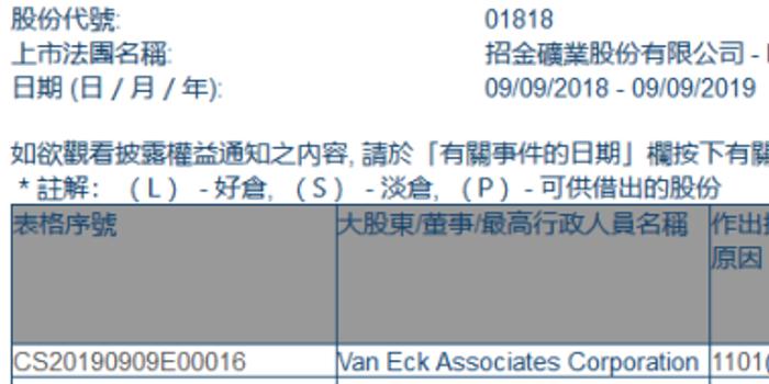 金矿业招聘_以家人的名义 传递招金大爱(5)