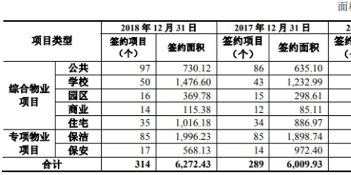 人均工资不准_近两年人均工资统计图