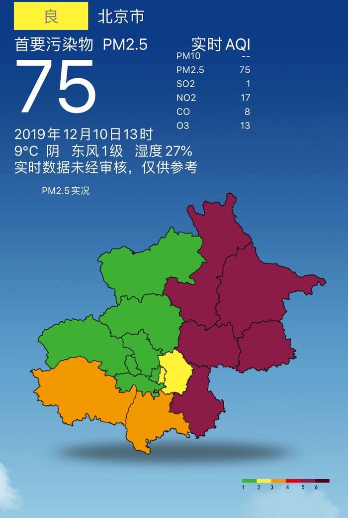 北风助力，北京空气质量改善至二级良
