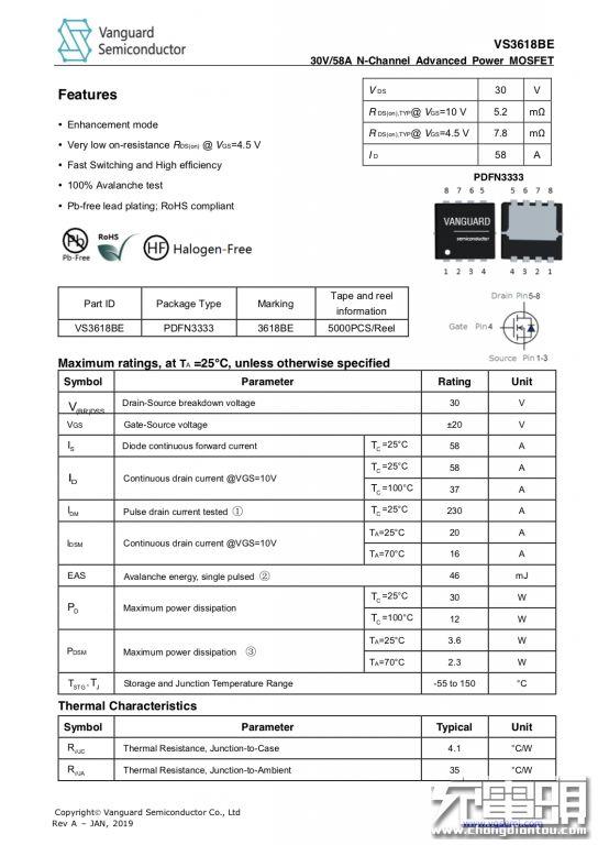 小米手机原装30W快充充电器拆解：内置英集芯定制芯片，支持USB PD