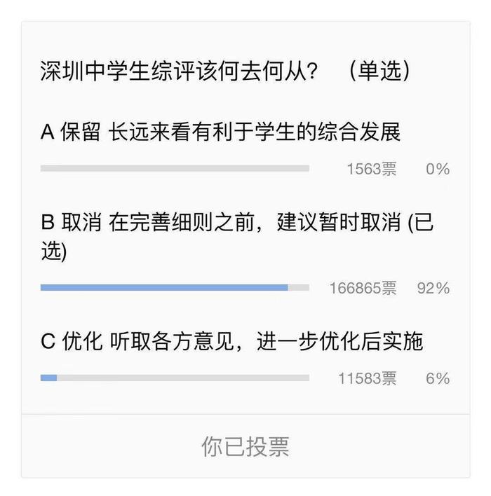 初中综评被“吐槽”，学生家长：太繁琐！教育局明天开座谈会