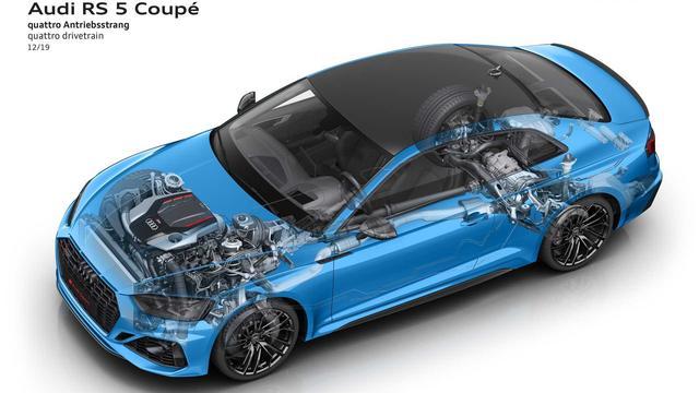 新一代RS 5 Coupe/Sportback官图发布